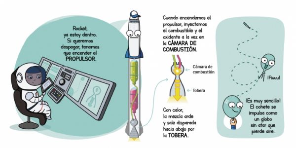 Futuros genios, 1. Astronáutica. - Imagen 2
