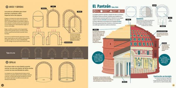 Descubre la arquitectura - Imagen 3